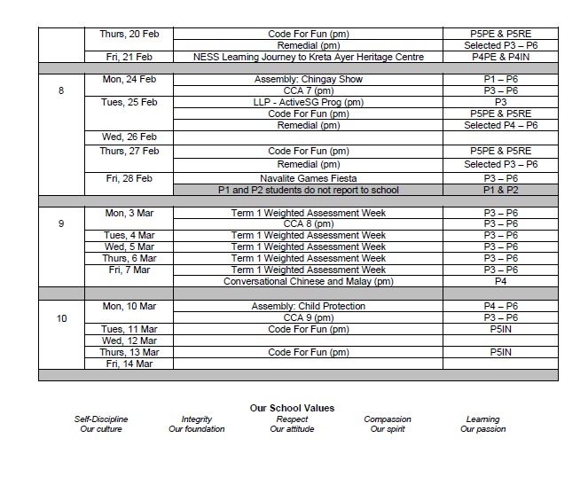 2025 Term 1 Page 2